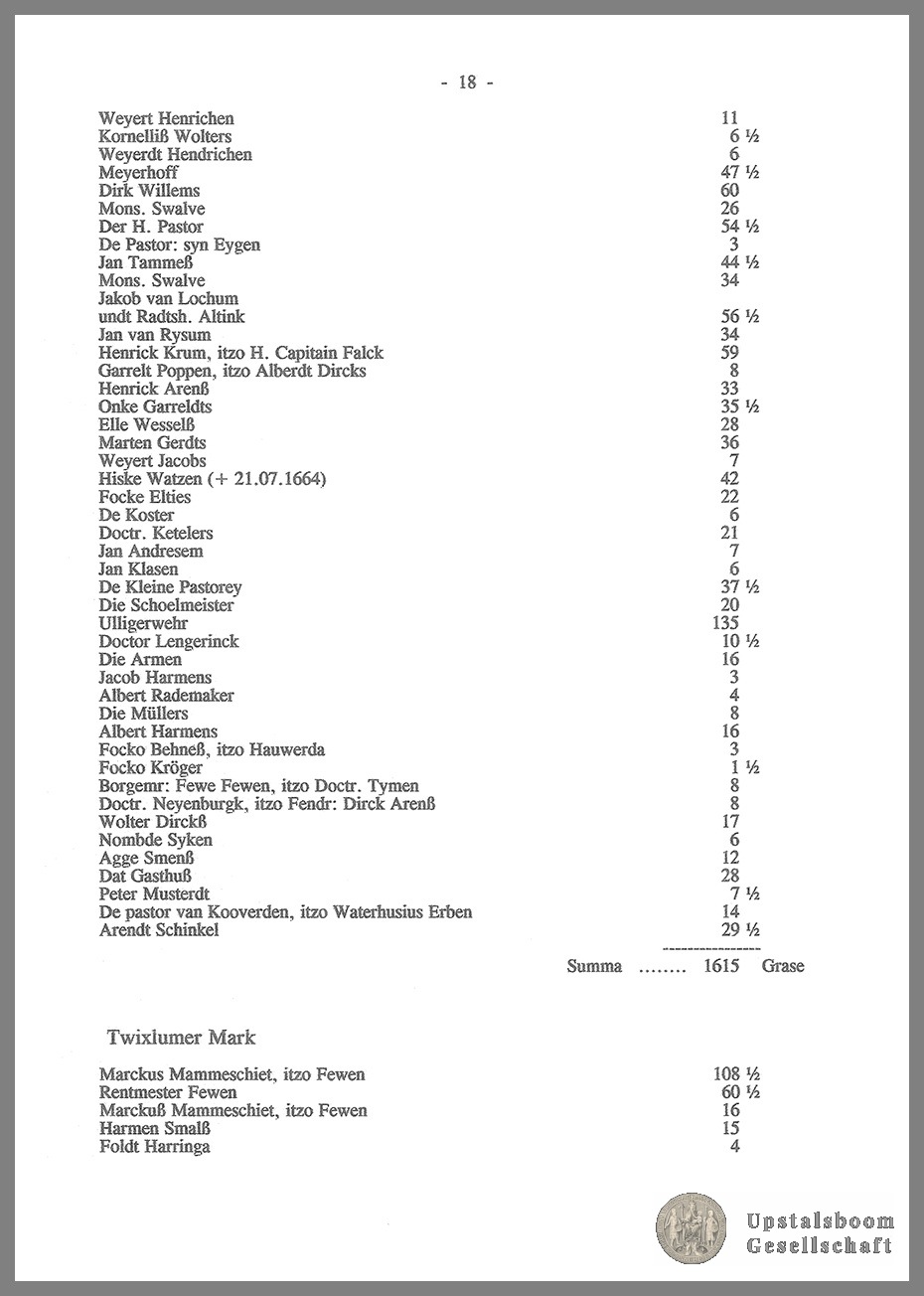 Document